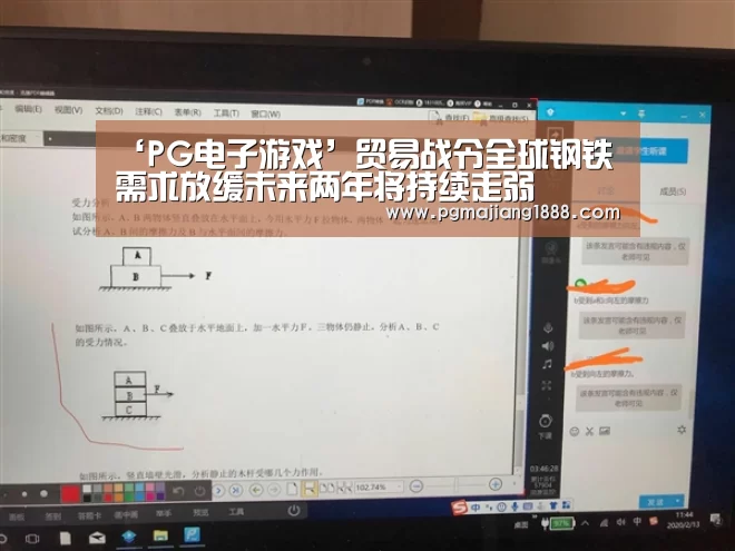‘PG电子游戏’贸易战令全球钢铁需求放缓未来两年将持续走弱(图1) PG电子游戏