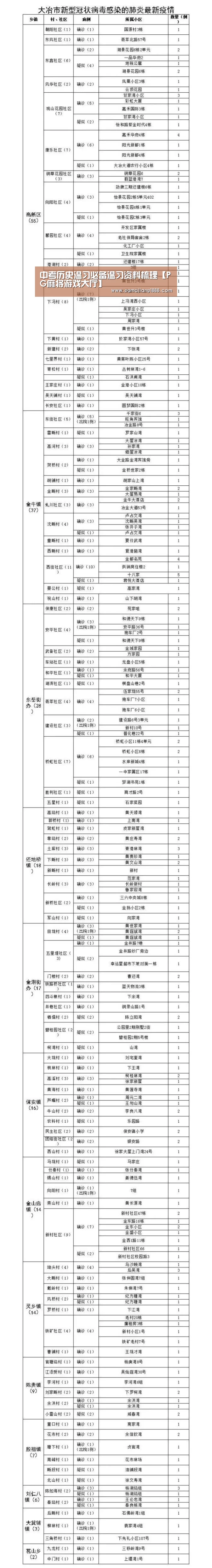 中考历史温习必备温习资料梳理【PG麻将游戏大厅】(图1) PG麻将游戏大厅