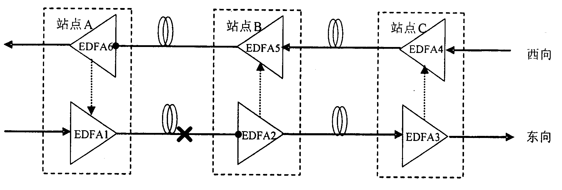 PG电子游戏