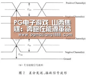 PG麻将游戏大厅